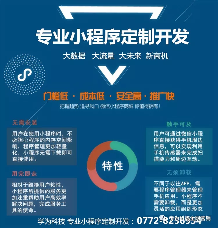 网站建设上海：如何打造独特品牌形象
