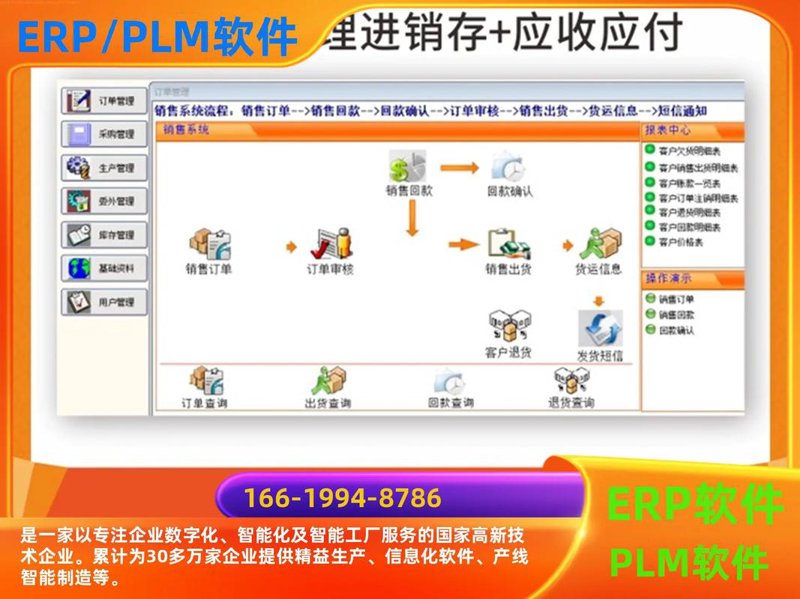 系统定制开发：让您的企业更上一层楼